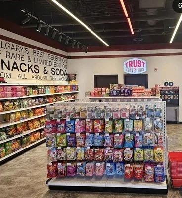 Trust Convenience: additional project view